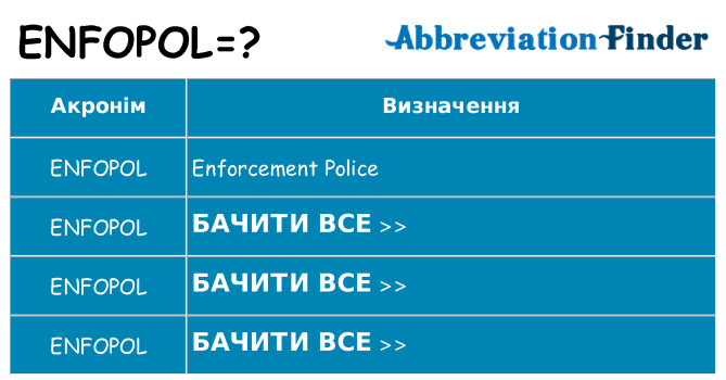 Що enfopol означають