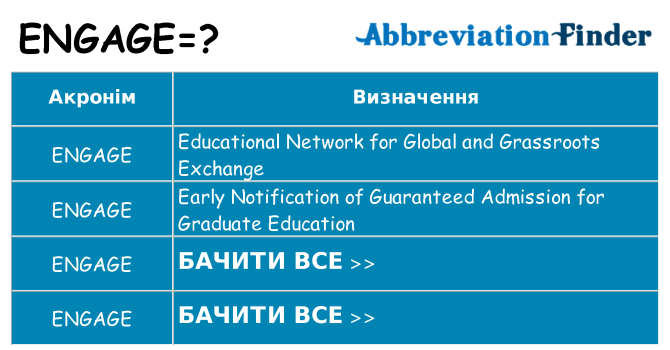 Що engage означають