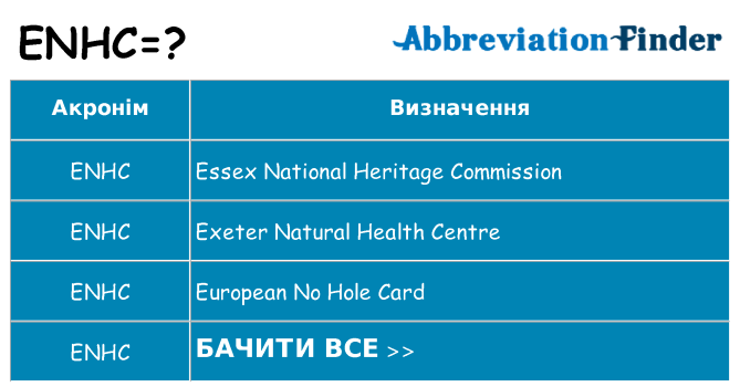 Що enhc означають