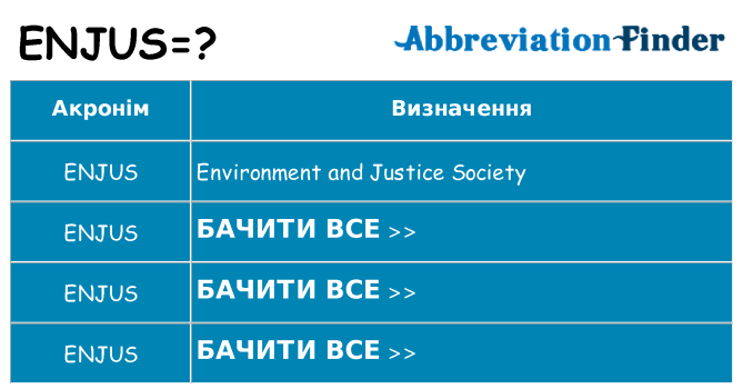 Що enjus означають