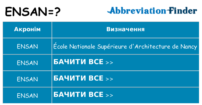 Що ensan означають