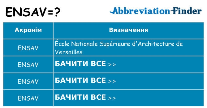 Що ensav означають