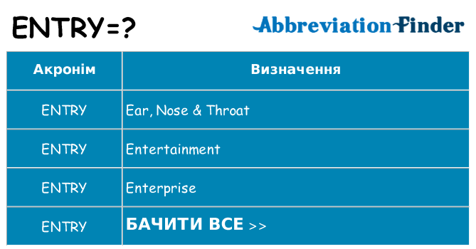 Що entry означають