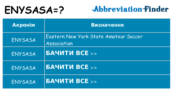 Що enysasa означають