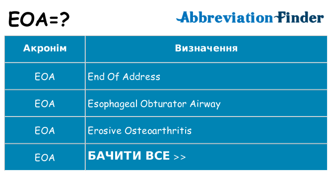 Що eoa означають