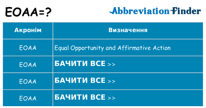 Що eoaa означають