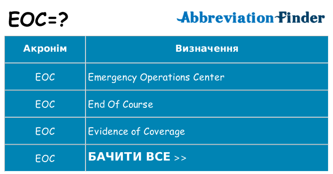 Що eoc означають
