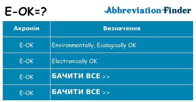 Що e-ok означають