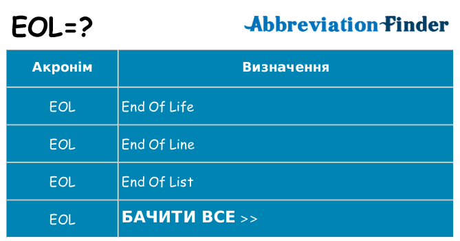 Що eol означають