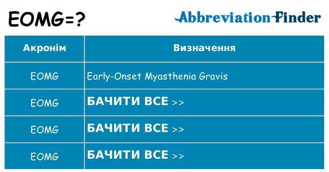 Що eomg означають