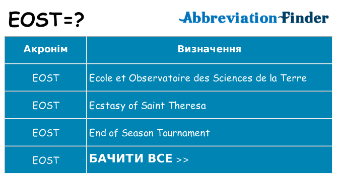 Що eost означають