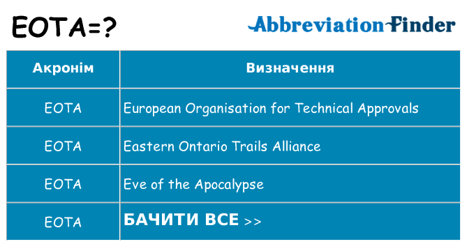 Що eota означають