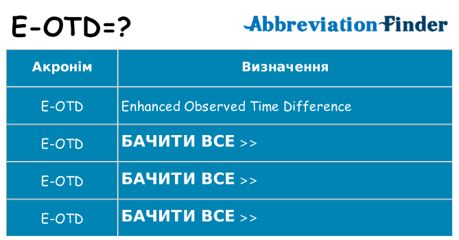 Що e-otd означають