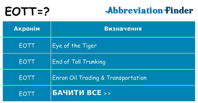 Що eott означають