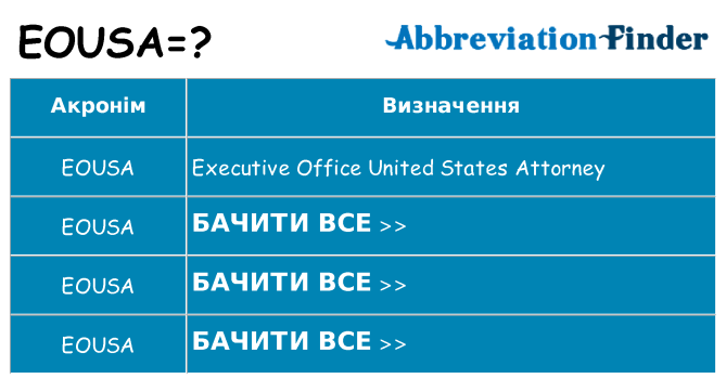 Що eousa означають
