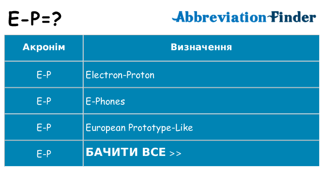 Що e-p означають