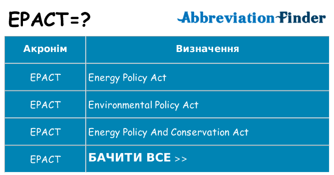 Що epact означають
