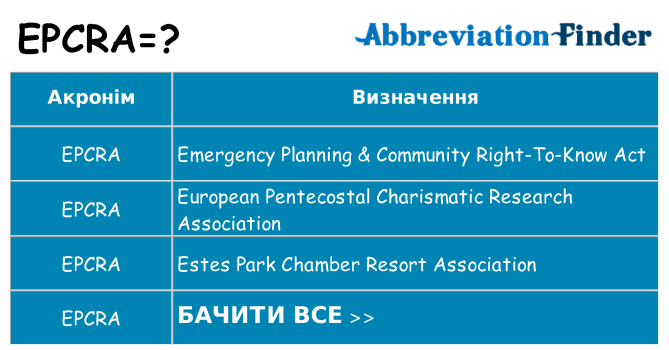Що epcra означають