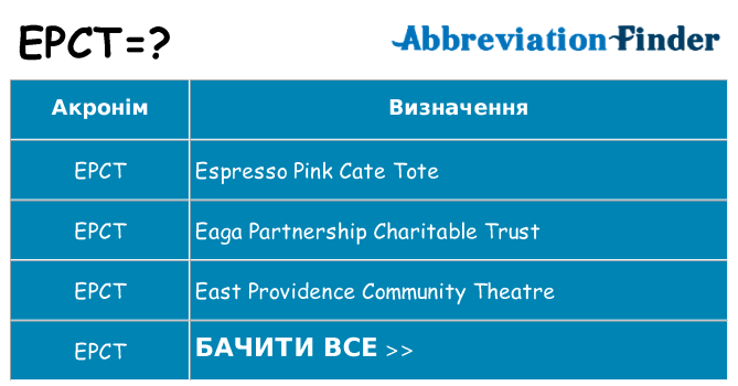 Що epct означають