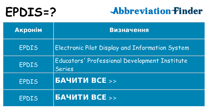 Що epdis означають