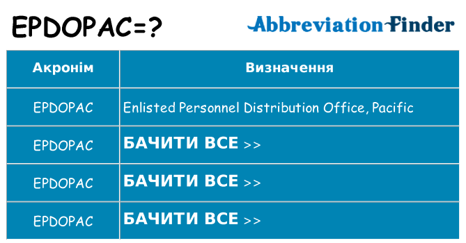 Що epdopac означають