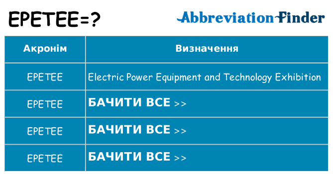 Що epetee означають