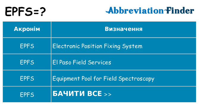 Що epfs означають