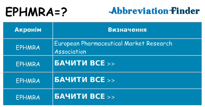 Що ephmra означають