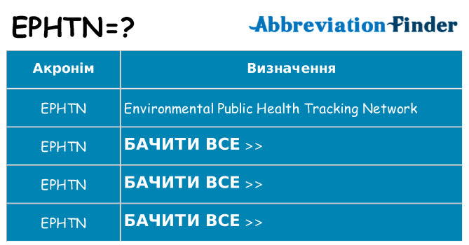 Що ephtn означають