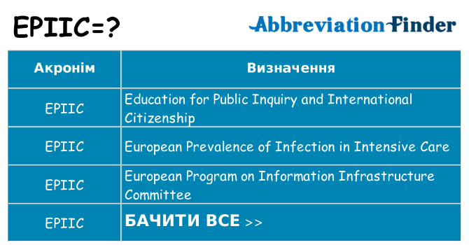 Що epiic означають