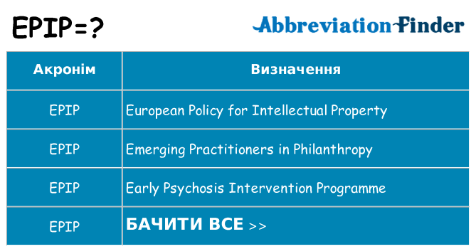 Що epip означають