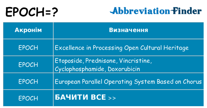 Що epoch означають
