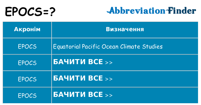 Що epocs означають