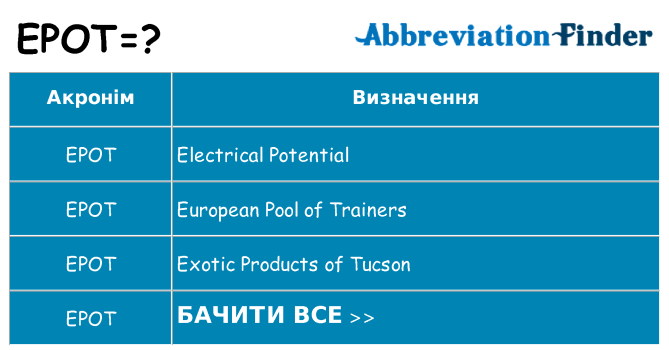 Що epot означають