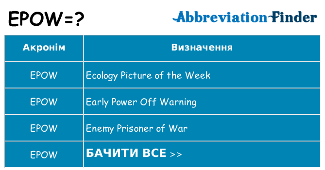 Що epow означають
