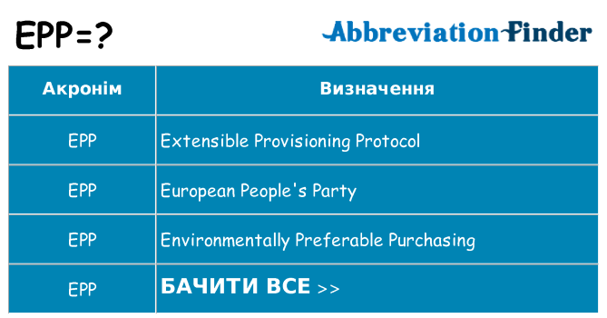 Що epp означають