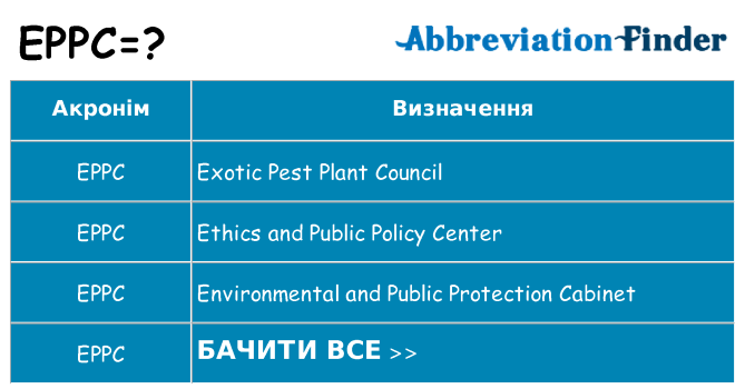 Що eppc означають