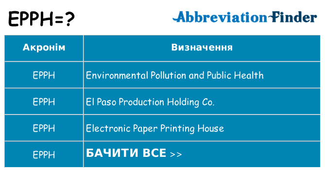 Що epph означають