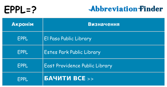 Що eppl означають