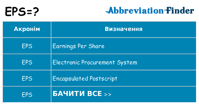 Що eps означають