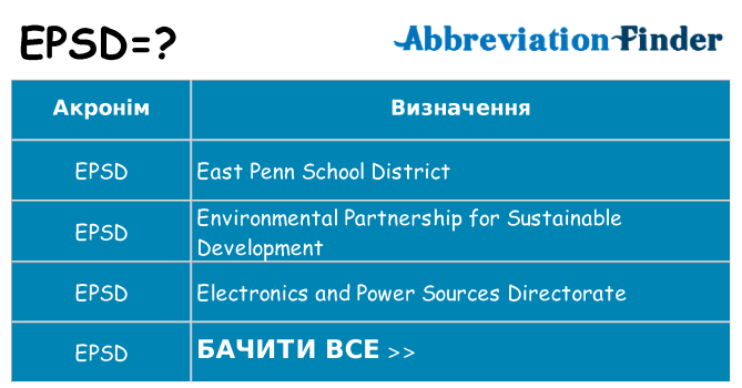 Що epsd означають