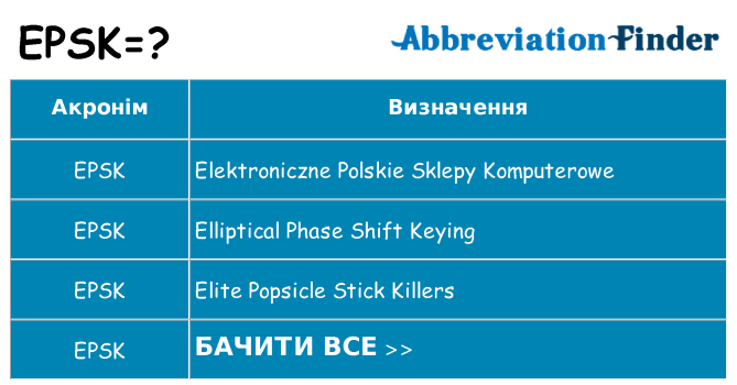 Що epsk означають