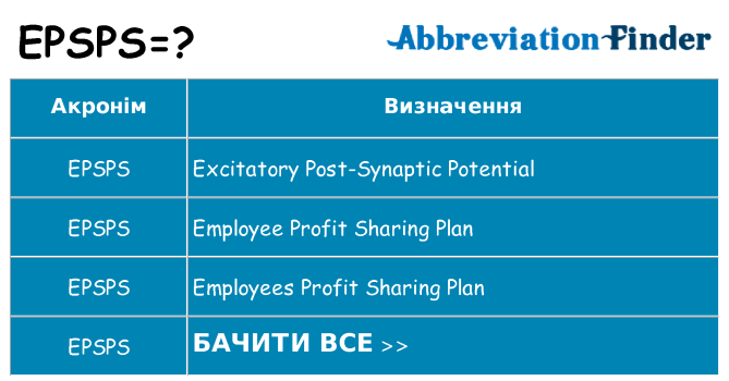 Що epsps означають