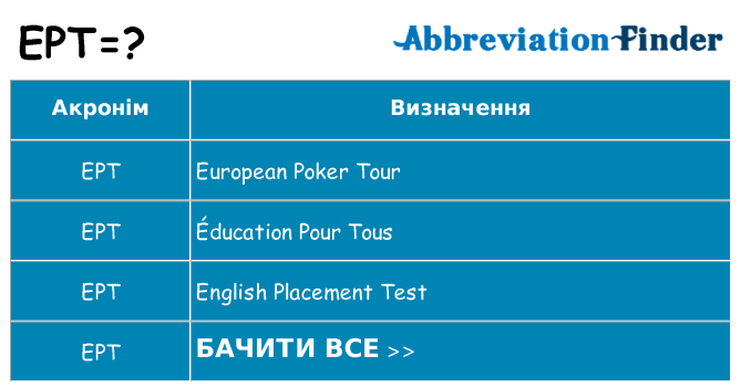 Що ept означають