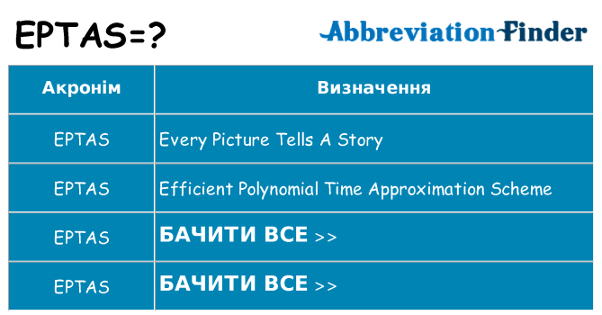 Що eptas означають