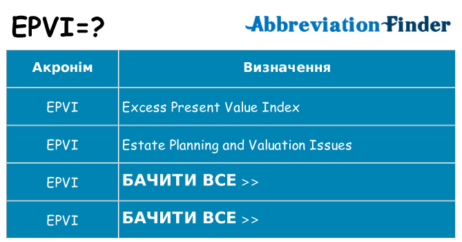 Що epvi означають
