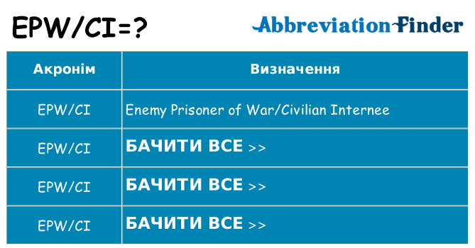 Що epwci означають