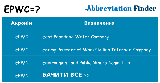 Що epwc означають