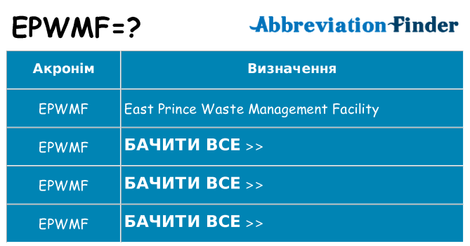 Що epwmf означають