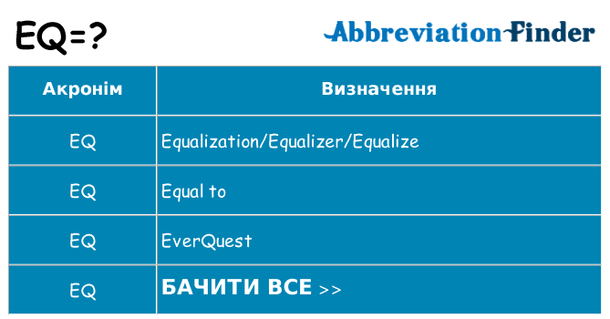 Що eq означають